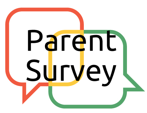 WUSD Parent Survey May 2020