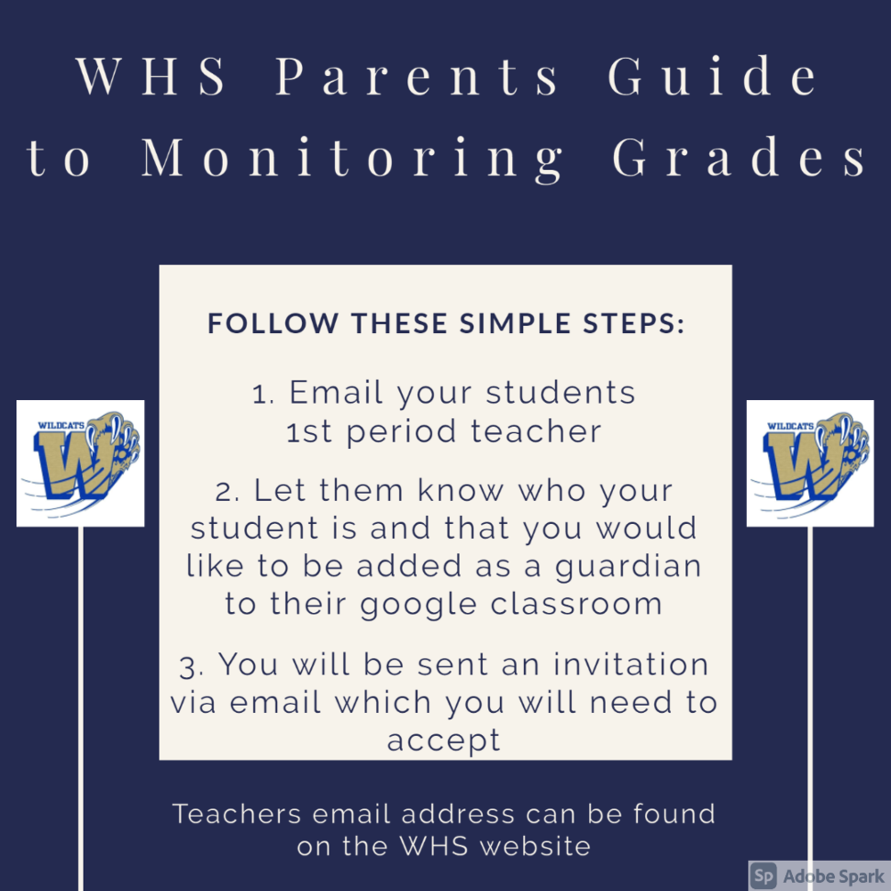 WHS Parents Guide to Monitoring Grades