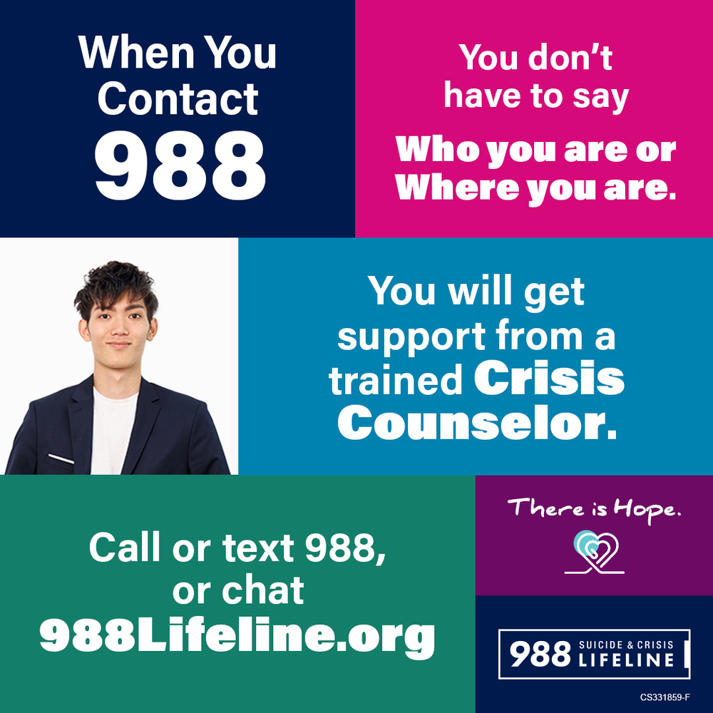 Infographic with different facts about contacting the 988 Lifeline and the 988 Suicide & Crisis Lifeline logo. Details of the infographic are:  When you contact 988: You don’t have to say who you are or where you are. You will get support from a trained crisis counselor. Call or text 988, or chat 988Lifeline.org. There is hope.