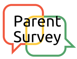 Parent Survey May 2020