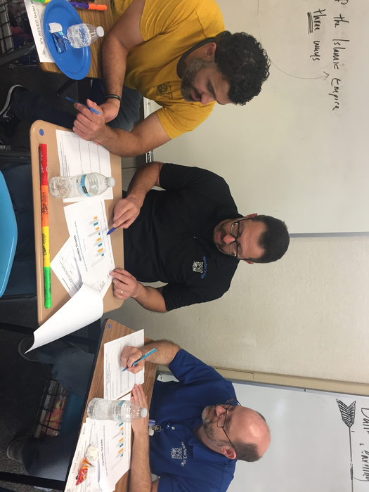 Mr. Mahmud, Mr. Chipponeri, and Mr. Chimente drawing conclusions!